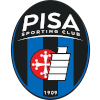 Pisa 1909