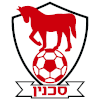 Bnei Sakhnin