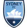 Sydney U20