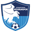 BB Erzurum