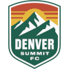 Denver Summit (Women)