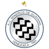 Atletico Club Mineros de Guayana